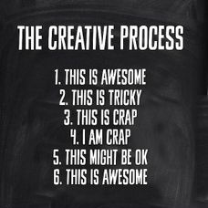creative process chalkboard.jpg